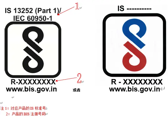 What is India BIS certification?