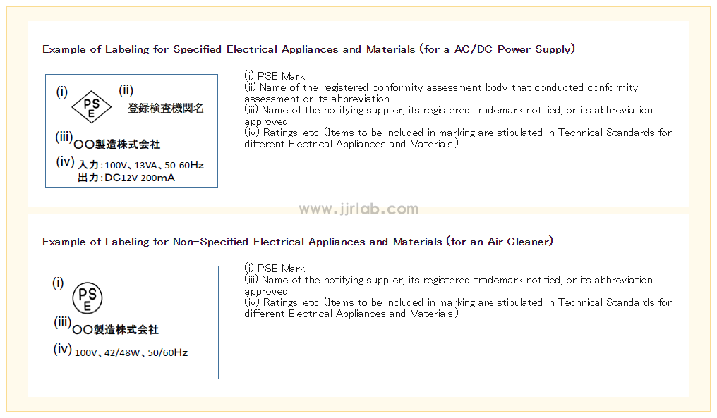 Japan PSE Certification(图5)