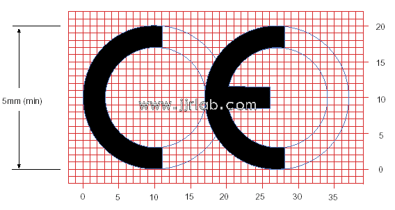 How to get CE Certification for Electronic Electrical?