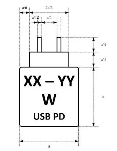 What is IEC62680 Testing and Certification?