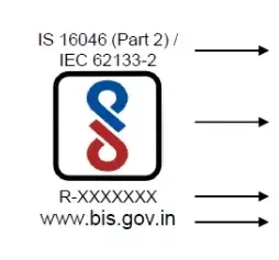 Process of BIS Certification for Lighting Products in India(图1)