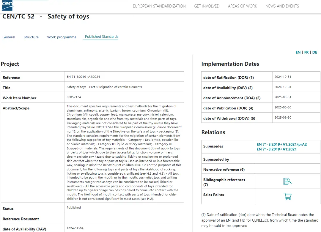 EU Toy Safety Standard EN 71-3:2019+A2:2024(图1)