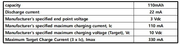 Battery UL1642 Test Report(图1)