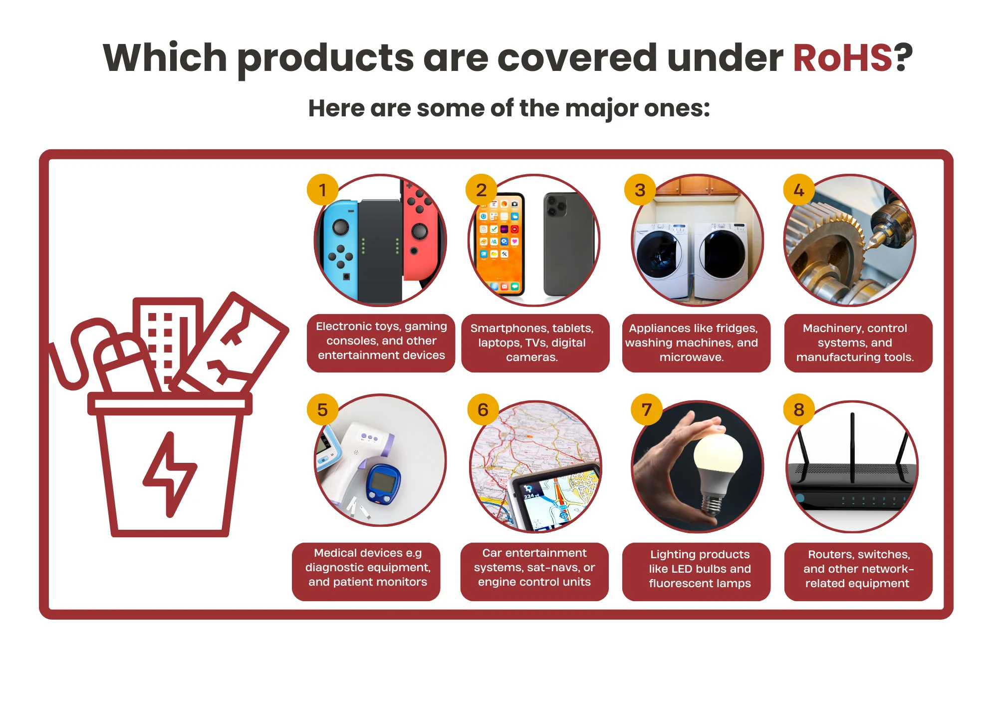 What is RoHS2 compliance?