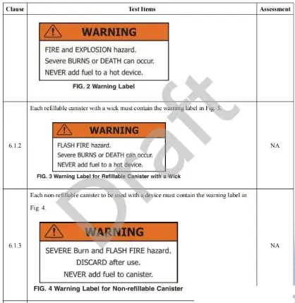 Amazon TEMU Alcohol Fireplace ASTM F3363-19 Compli