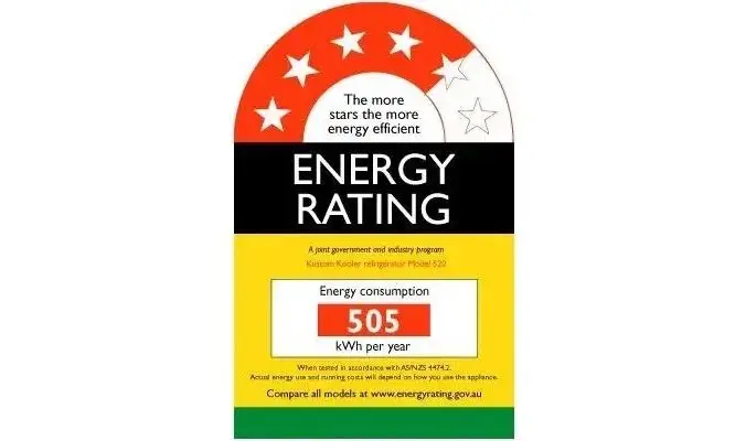 Australian GEMS (MEPS) Energy Efficiency Certification(图1)