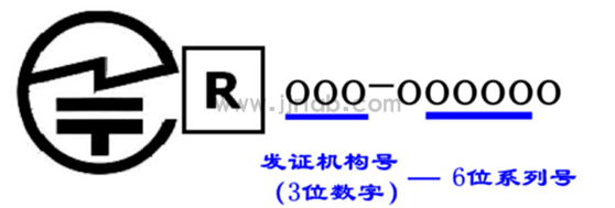 What is the Japan TELEC Certificate?