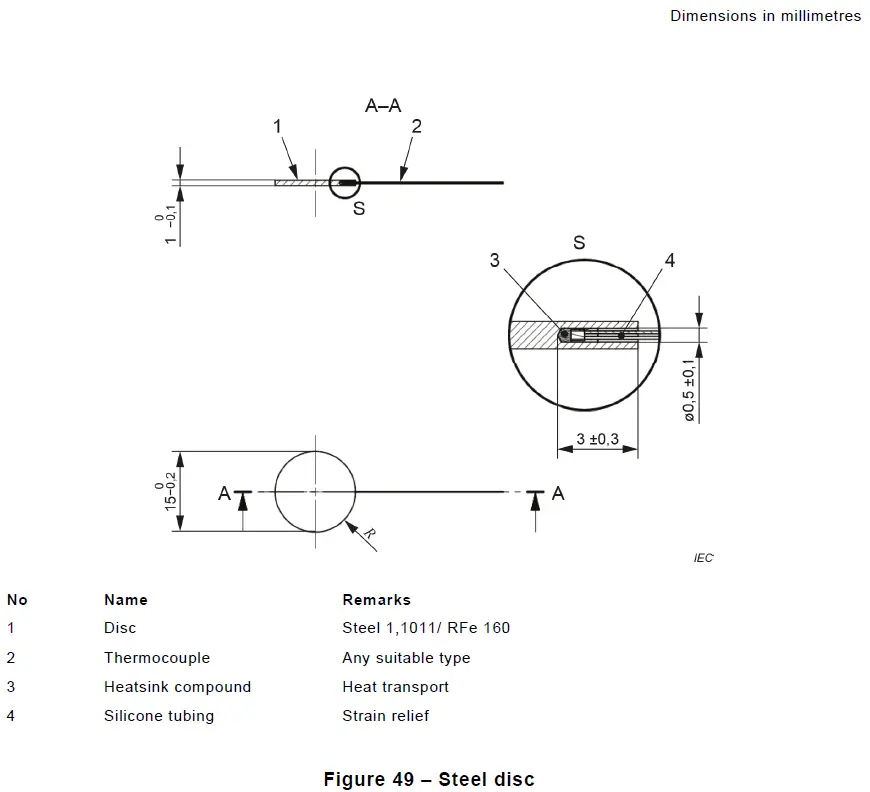 IEC 62368-1 Wireless Charger Testing | JJR Laborat