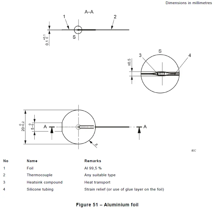 IEC 62368-1 Wireless Charger Testing | JJR Laboratory(图3)
