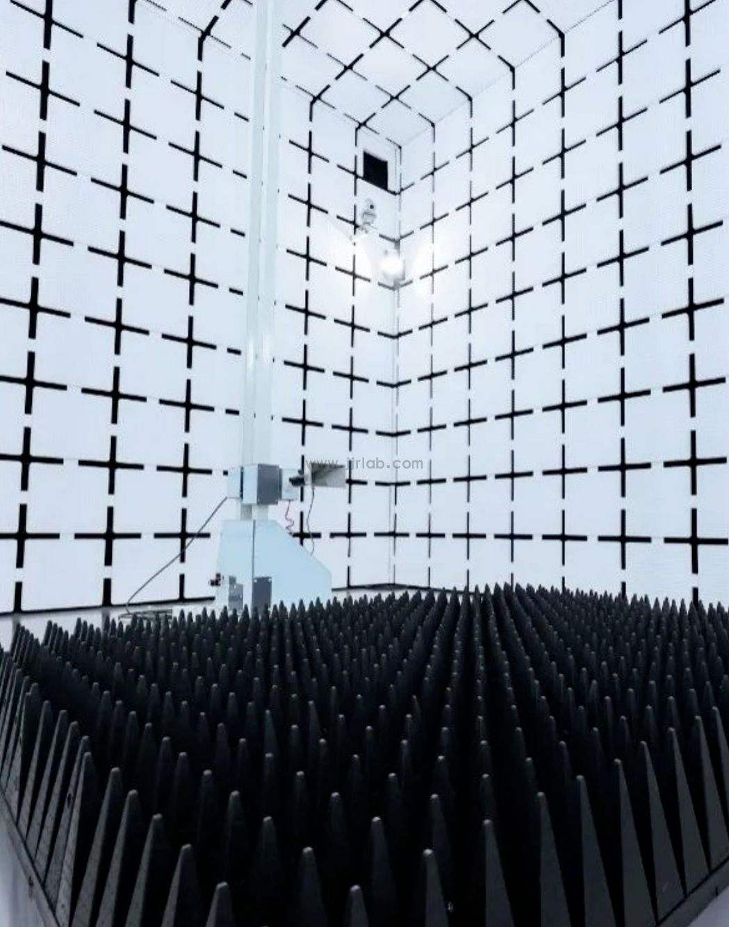 EMC Testing — RE, CE, ESD