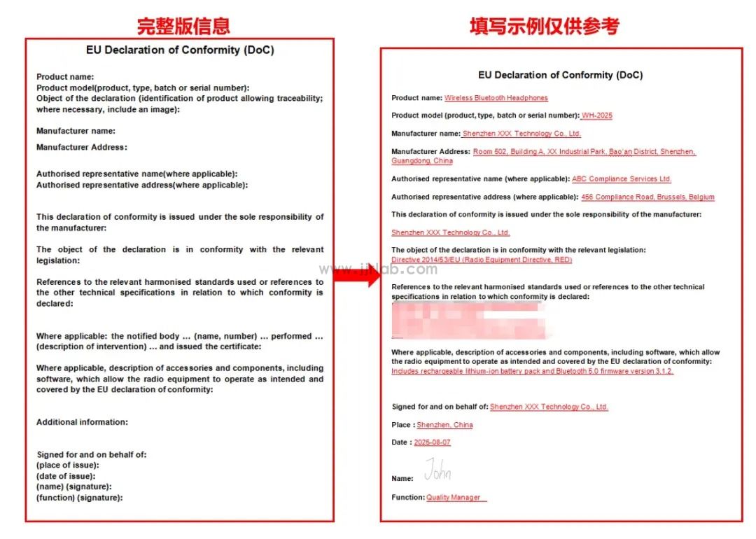 What is the EU Declaration of Conformity (DoC)?