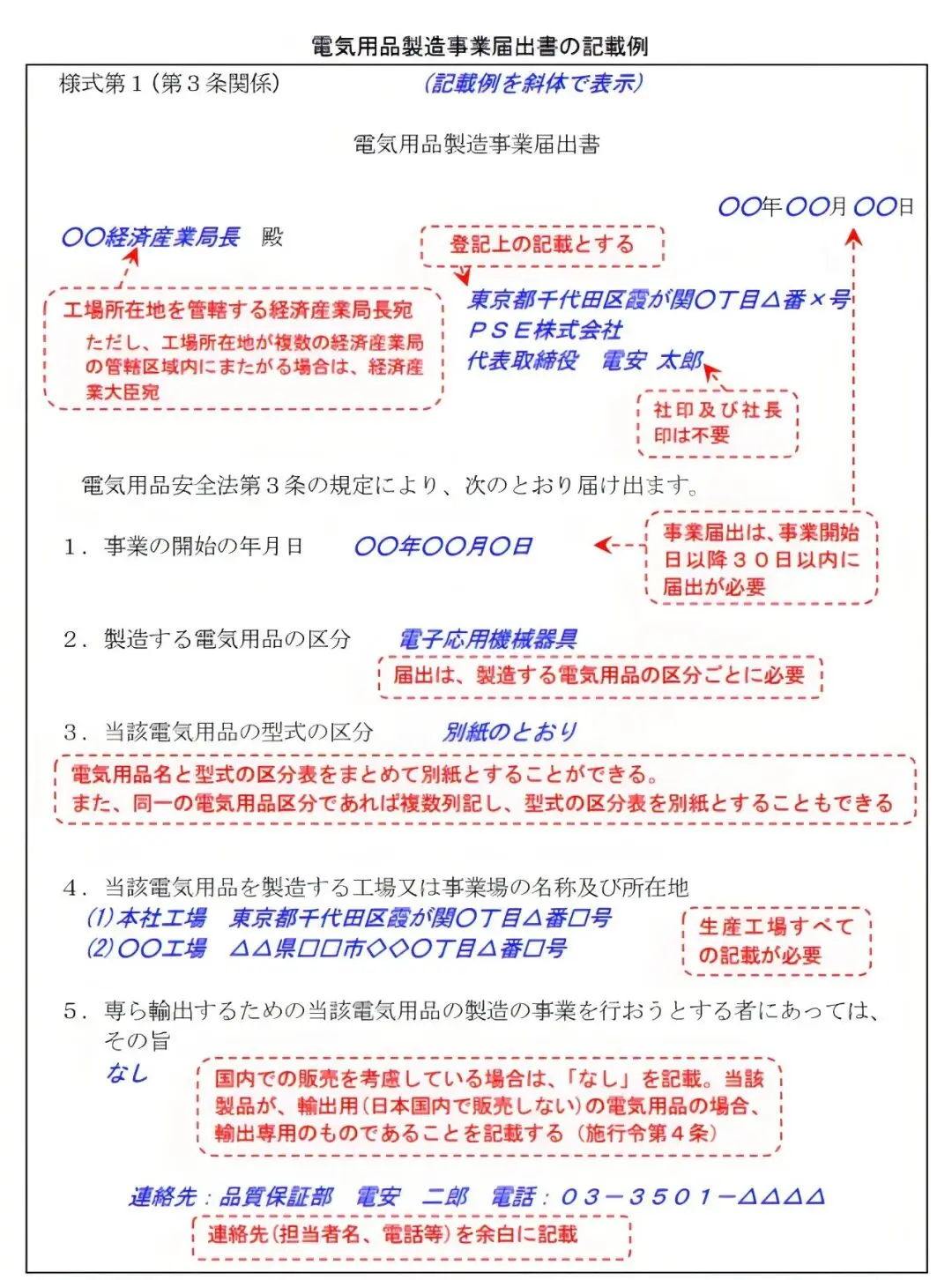 Upload of PSE Certification for Electrical Appliances on TEMU(图2) Upload of PSE Certification for Electrical Appliances on TEMU(图2)