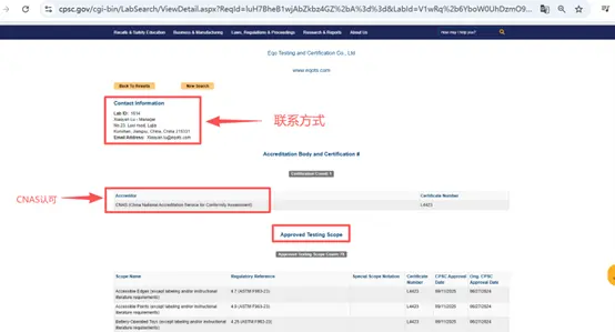 CPSC Accepted Accredited Laboratory(图3)