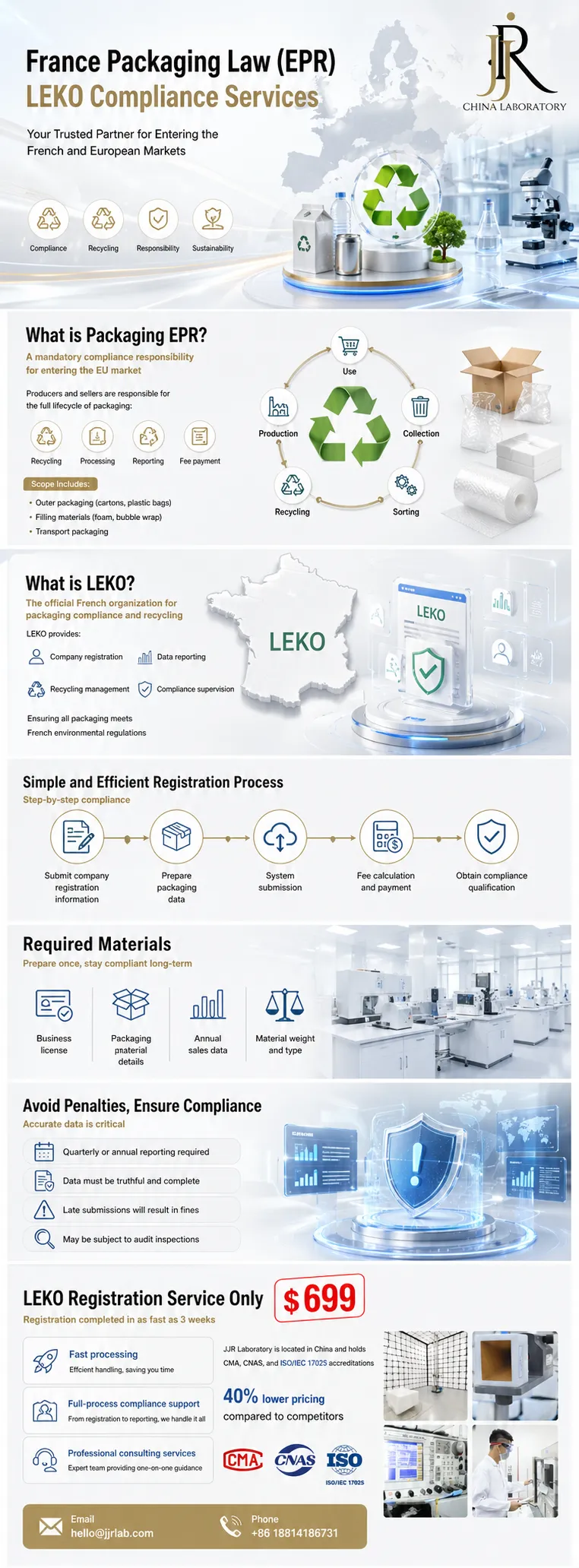 French Packaging Law Leko(图1) French Packaging Law Leko(图1)
