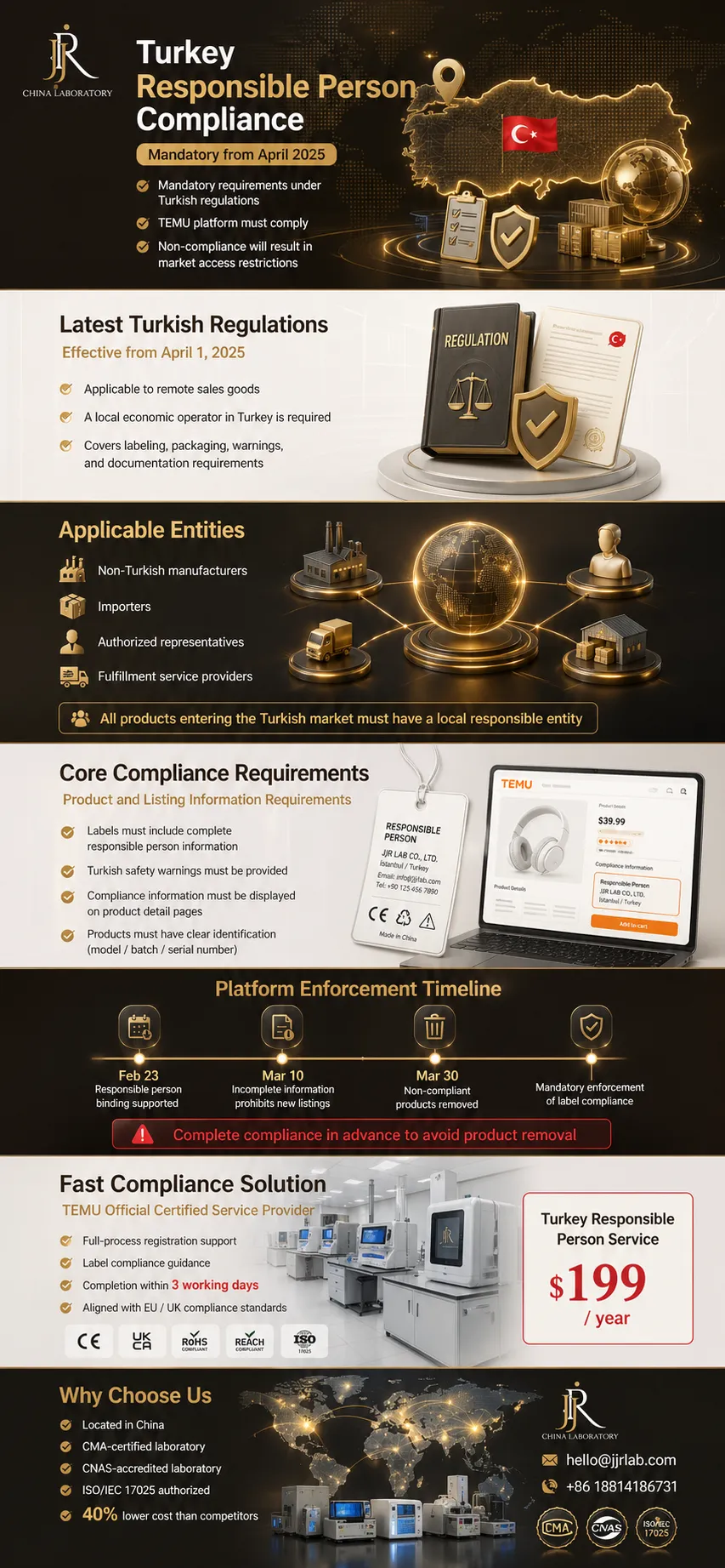 Turkey Responsible Person Service(图1)