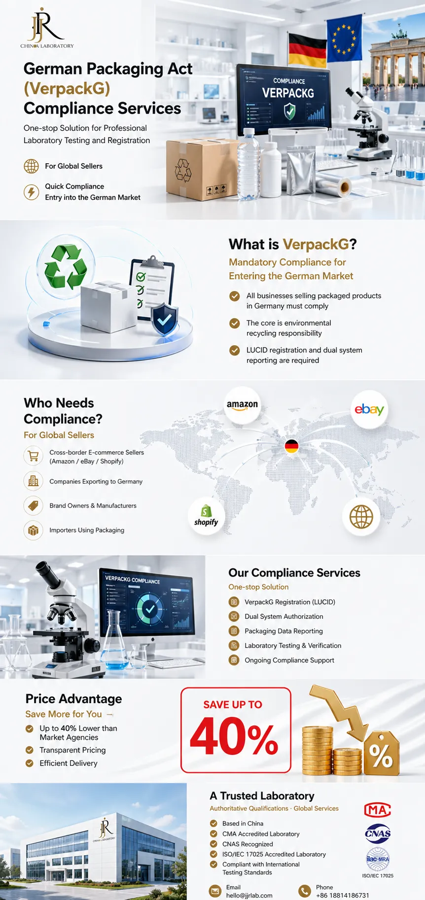 German Packaging Act VerpackG(图1) German Packaging Act VerpackG(图1)