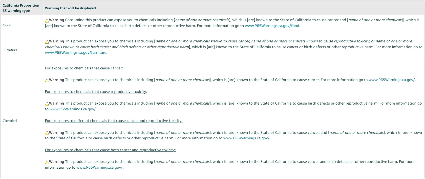 What is Prop 65 Warning?