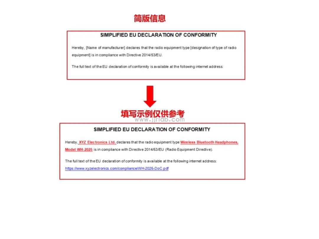 What is the EU Declaration of Conformity (DoC)?(图2) What is the EU Declaration of Conformity (DoC)?(图2)