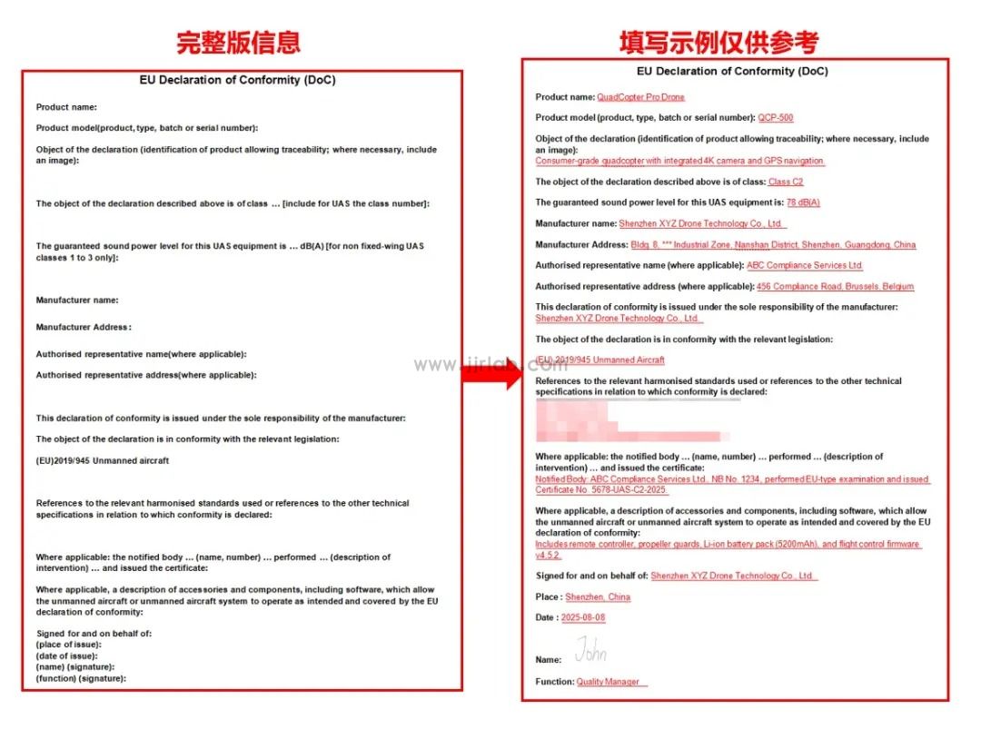 What is the EU Declaration of Conformity (DoC)?(图3) What is the EU Declaration of Conformity (DoC)?(图3)