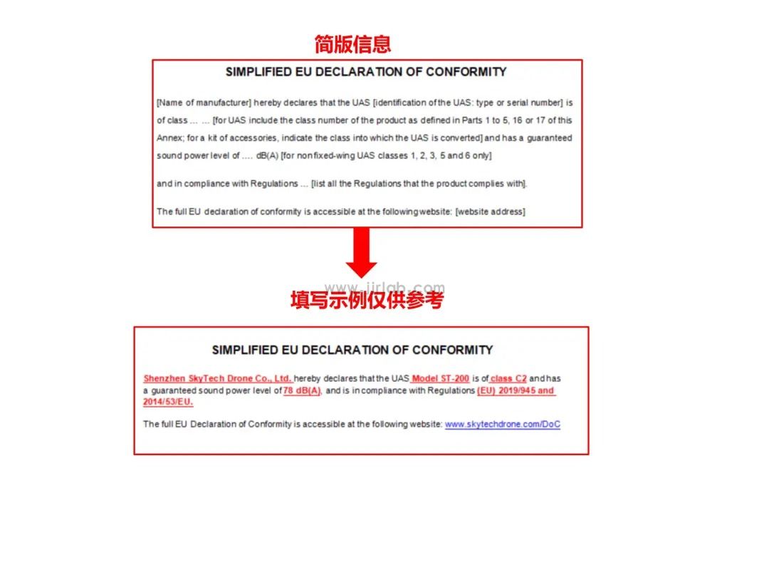 What is the EU Declaration of Conformity (DoC)?(图4) What is the EU Declaration of Conformity (DoC)?(图4)